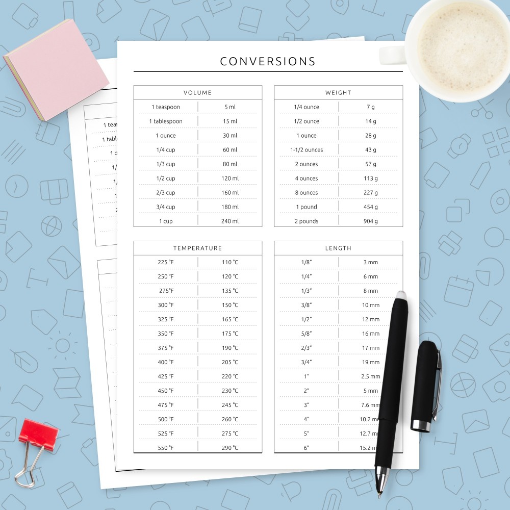 Download Printable Conversions Table Template Template